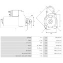 Anlasser Renault MASCOTT 110 2.8-1